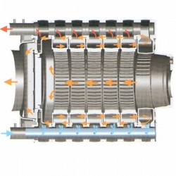 دیگ-شوفاژکار-چدنی-مدل-1300-استار- (1)